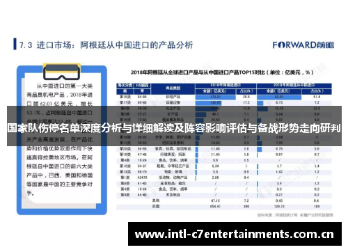 国家队伤停名单深度分析与详细解读及阵容影响评估与备战形势走向研判